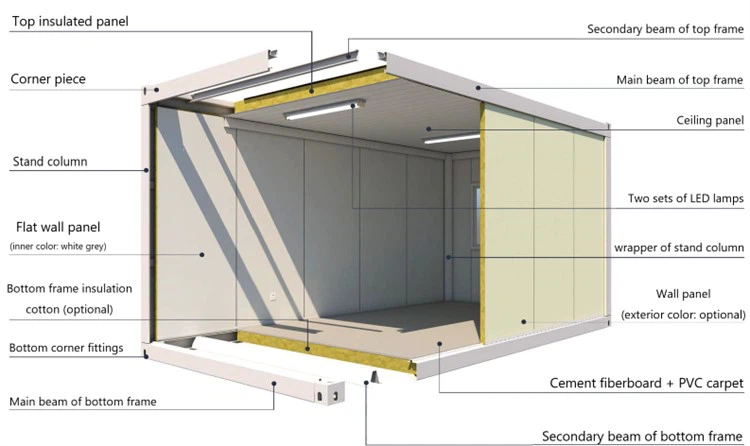 flatpack container house flatpack container house