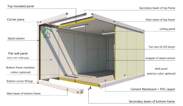 Pack Container House Pack Container House