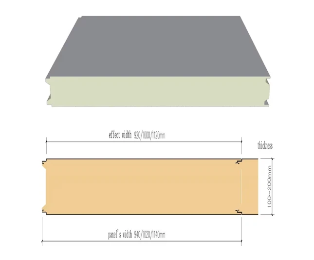 cold room wall panels cold room wall panels
